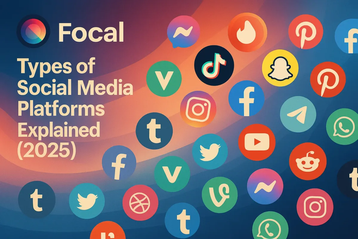Chart showing categories of social media platforms with examples for shortform, community, messaging, and monetized content.
